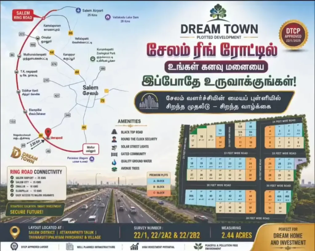 Dream Town Attayampatti Salem villa plots location map with Salem Ring Road connectivity